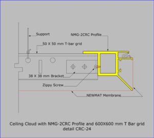 NMG-2CRC