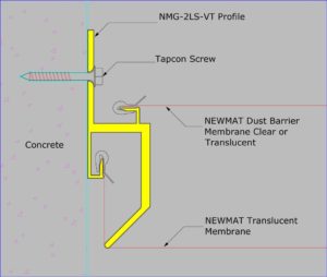 NMG-2LS-VT - Installato su calcestruzzo / Viti per calcestruzzo