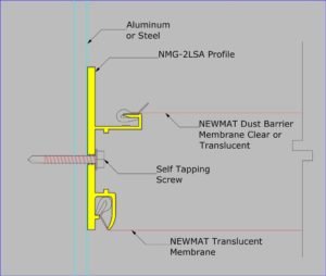 NMG-2LSA - Installato su acciaio o alluminio / Viti autofilettanti